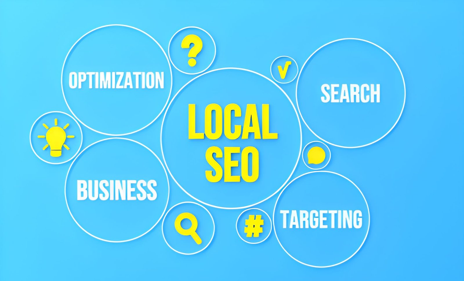 Local SEO Optimization (Monthly)