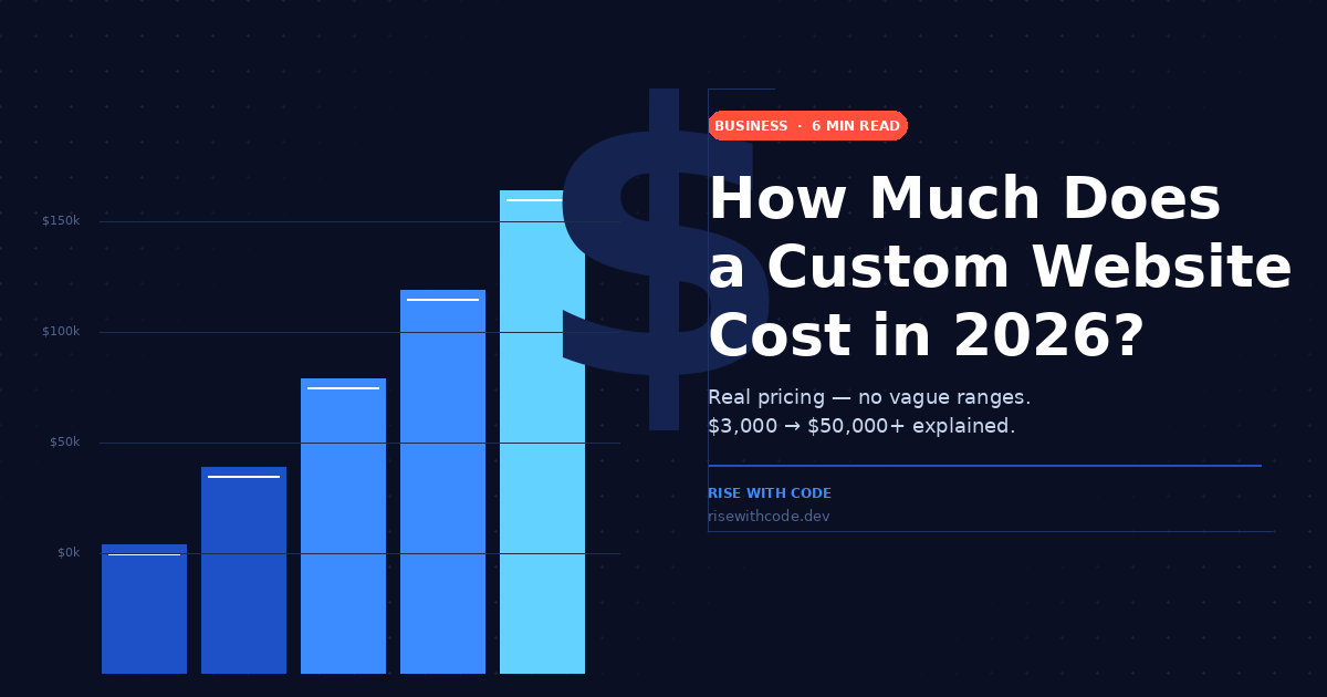 How Much Does a Professional Website Cost in 2026? (Agency vs. DIY)