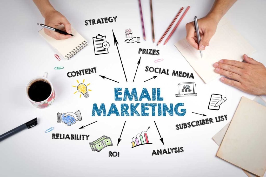Email Marketing in 2026: Is It Still Worth It?